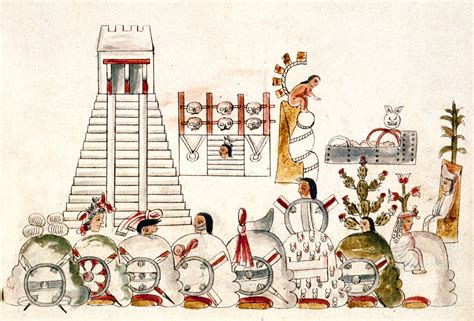 The Codex Azcatitlan? A Mesmerizing Glimpse into Aztec Ritual and Daily Life!