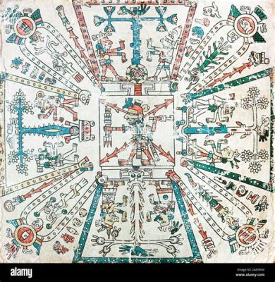 The Codex Fejérváry-Mayer: An Intricate Tapestry Woven from Ancient Ritual and Cosmic Dance