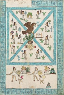 “The Codex Mendoza” – A Glimpse into Aztec Life through Vibrant Miniature Paintings and Intricate Hieroglyphs!